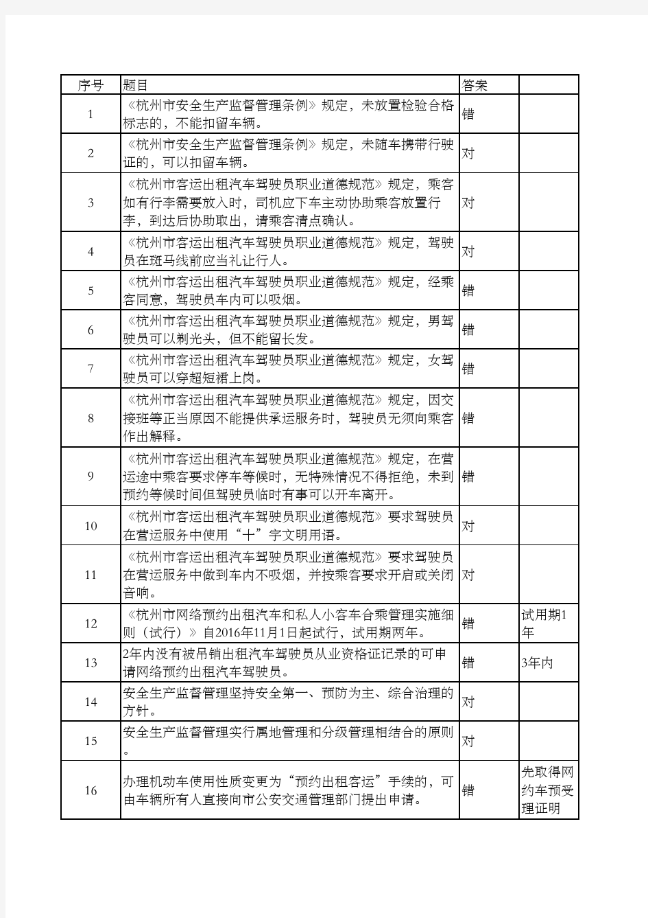 杭州网约车考试题库及答案