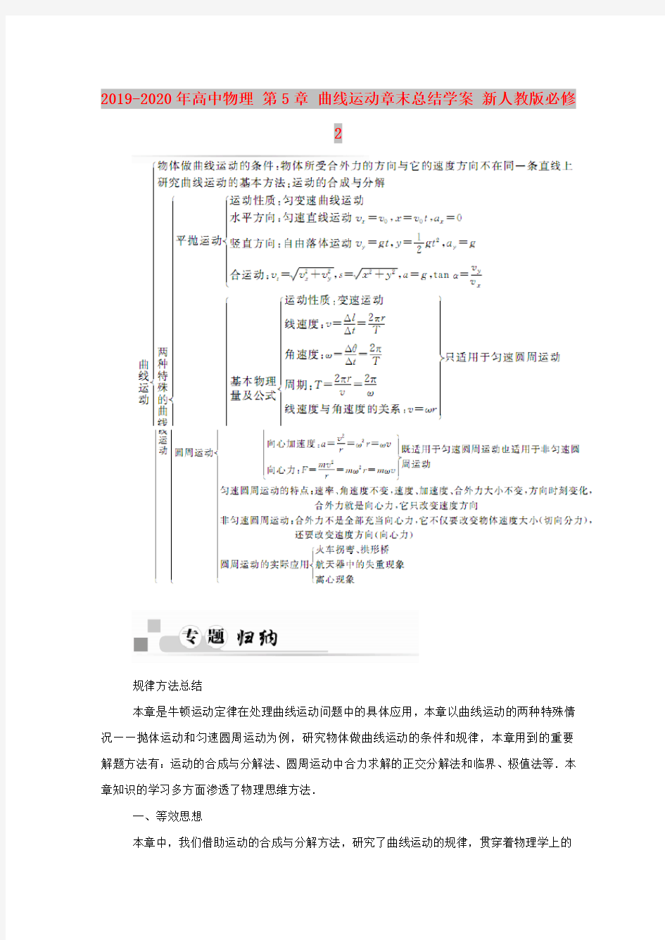 (完整版)2019-2020年高中物理第5章曲线运动章末总结学案新人教版必修2