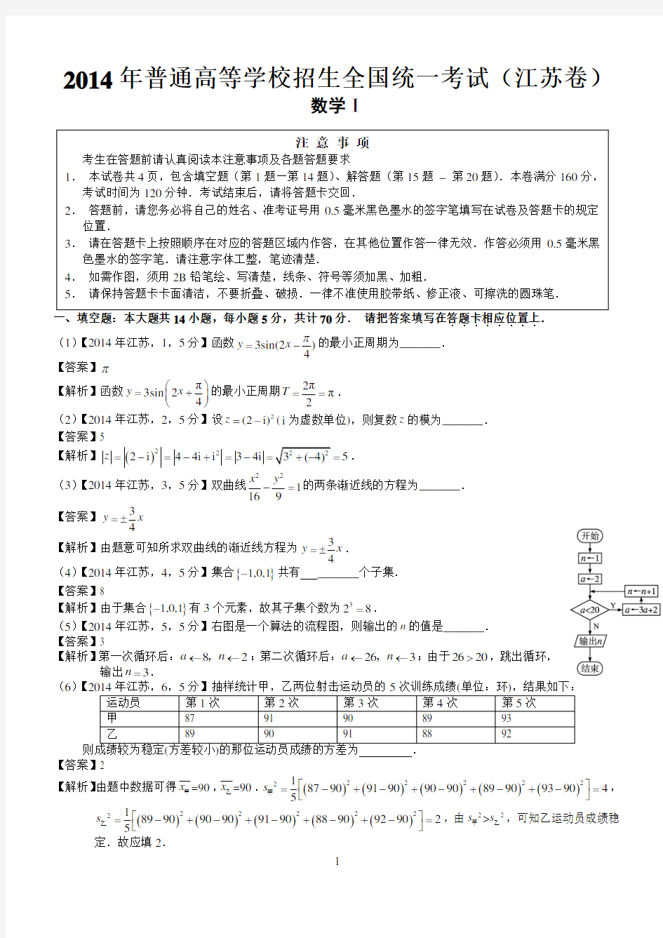 2013年高考江苏数学试题及答案(word解析版)