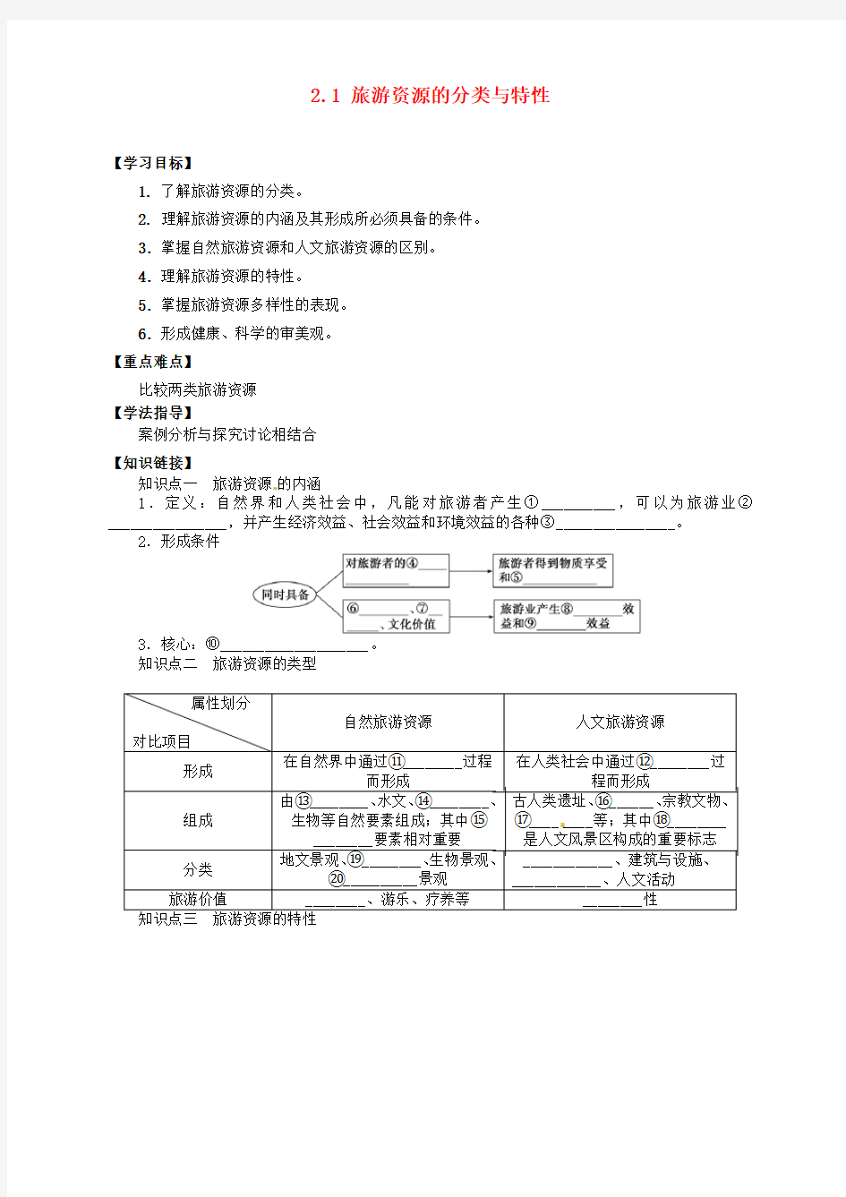 人教高中地理选修3《第二章 旅游资源 第一节 旅游资源的分类与特性》_47