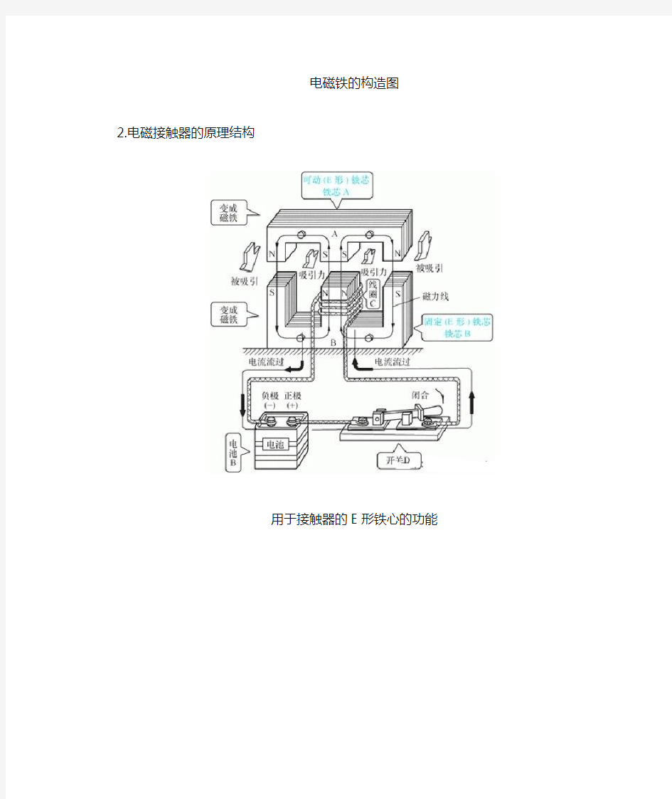 接触器工作原理及结构