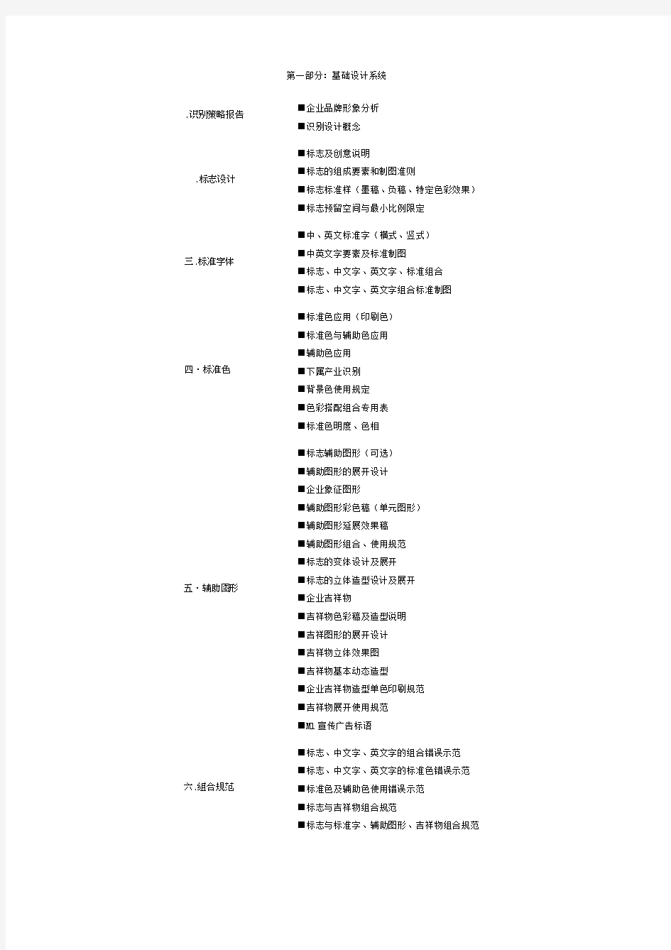 VIS视觉识别系统