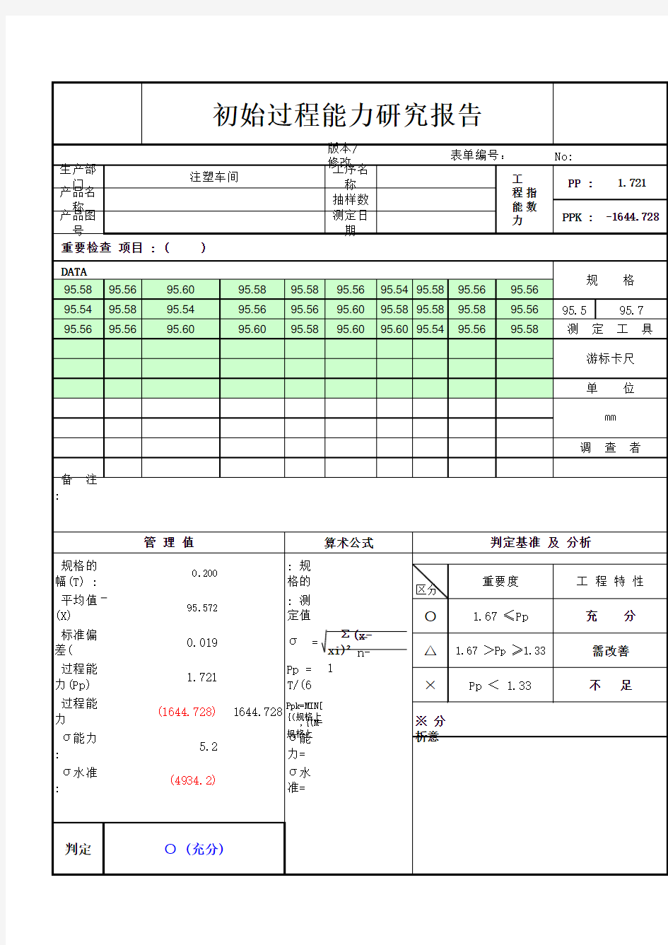 初始过程能力研究报告 PPK