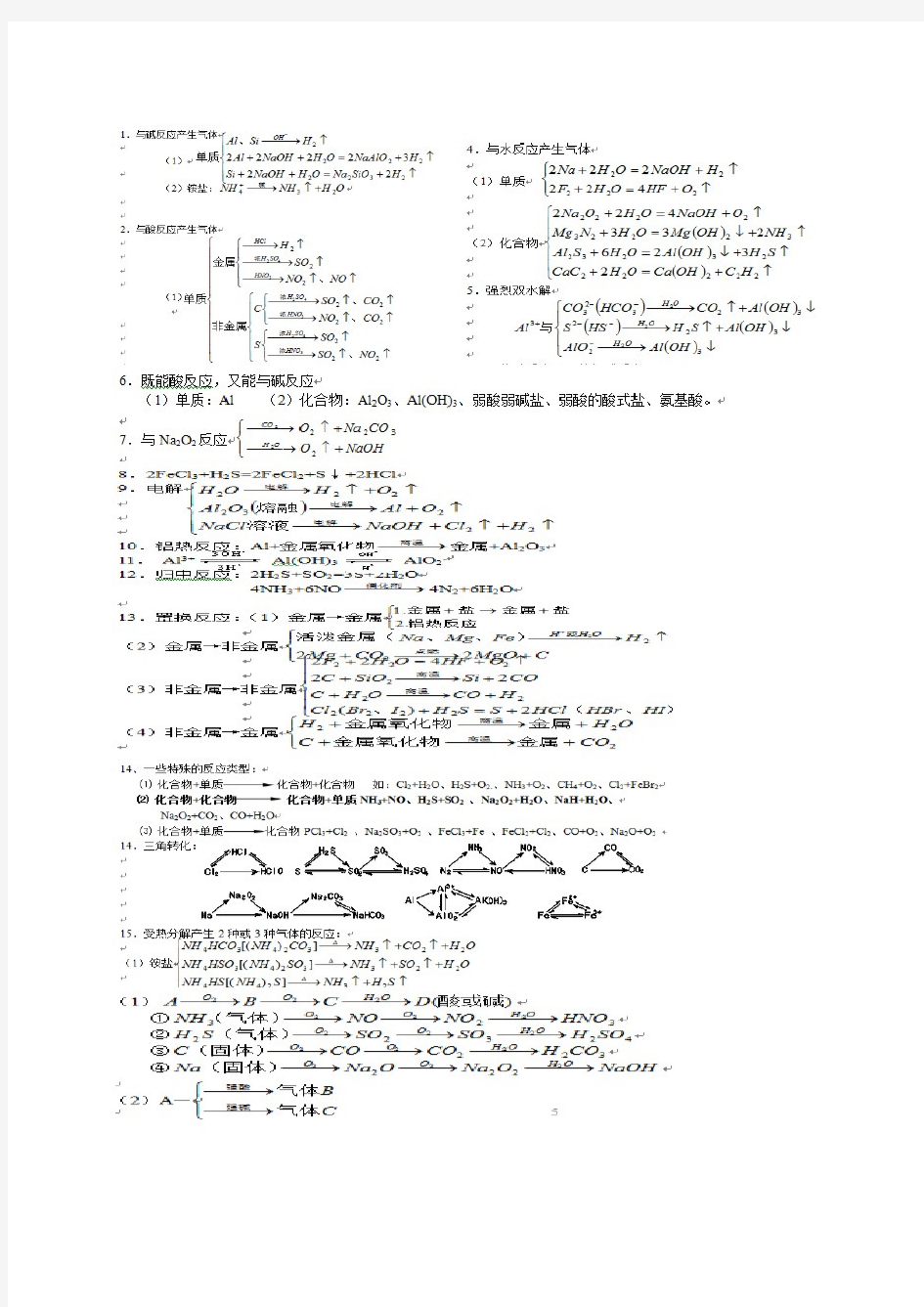 高中化学__金属非金属知识点总结