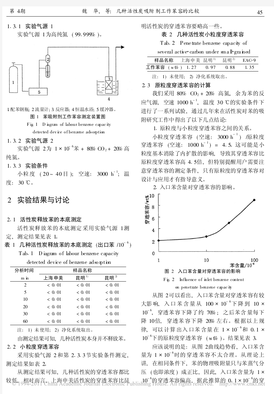 几种活性炭吸附剂工作苯容的比较