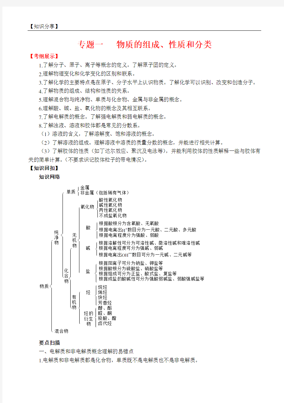 高三化学二轮专题复习学案【最新整理】