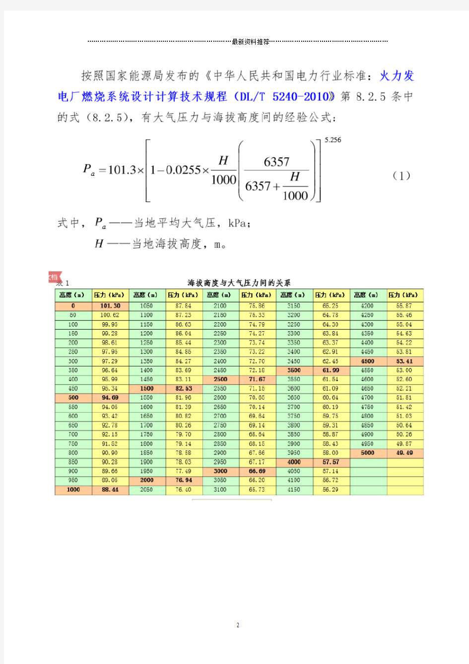 海拔与大气密度和温度间的换算关系精编版