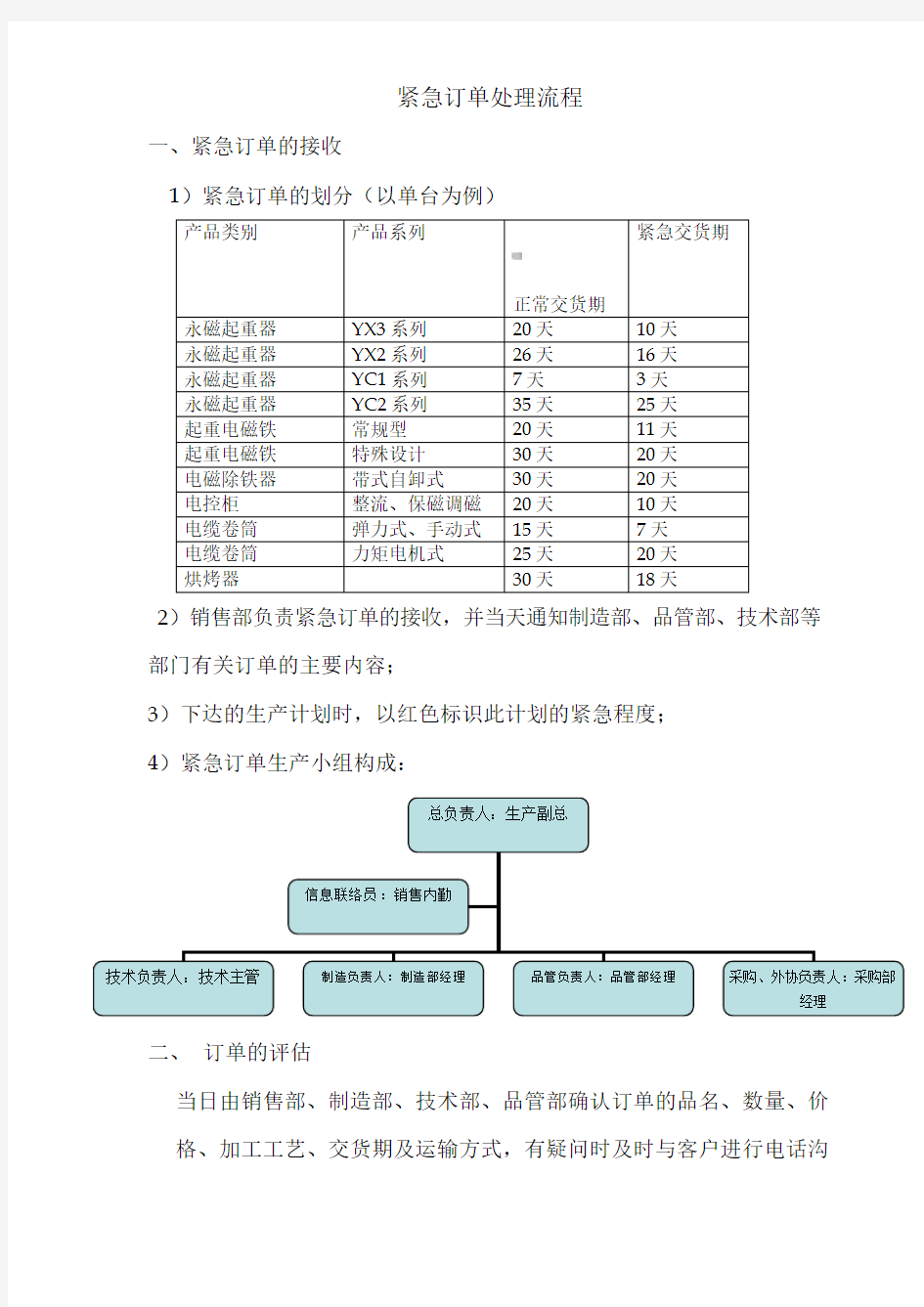 紧急订单处理流程