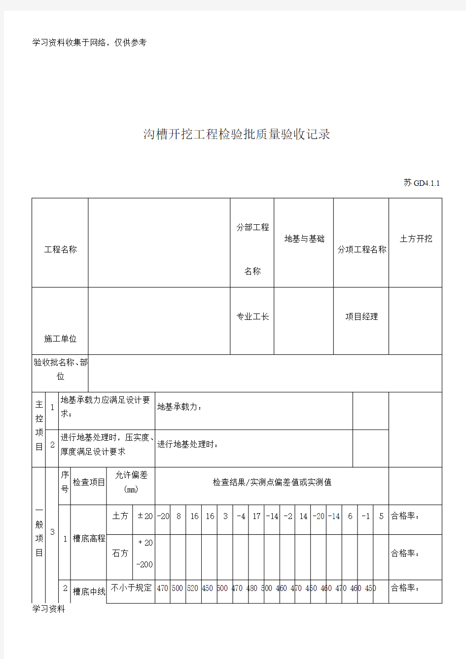 沟槽开挖工程检验批质量验收记录