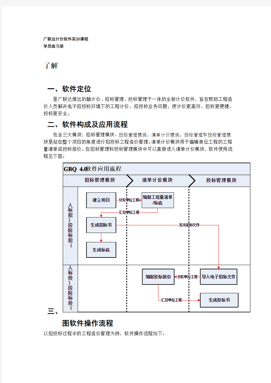 广联达计价软件培训