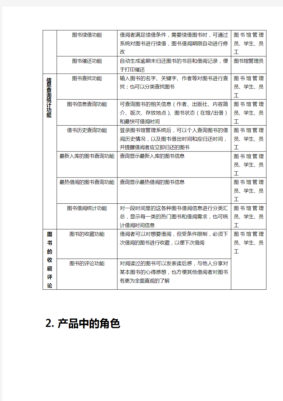 校园图书馆管理系统