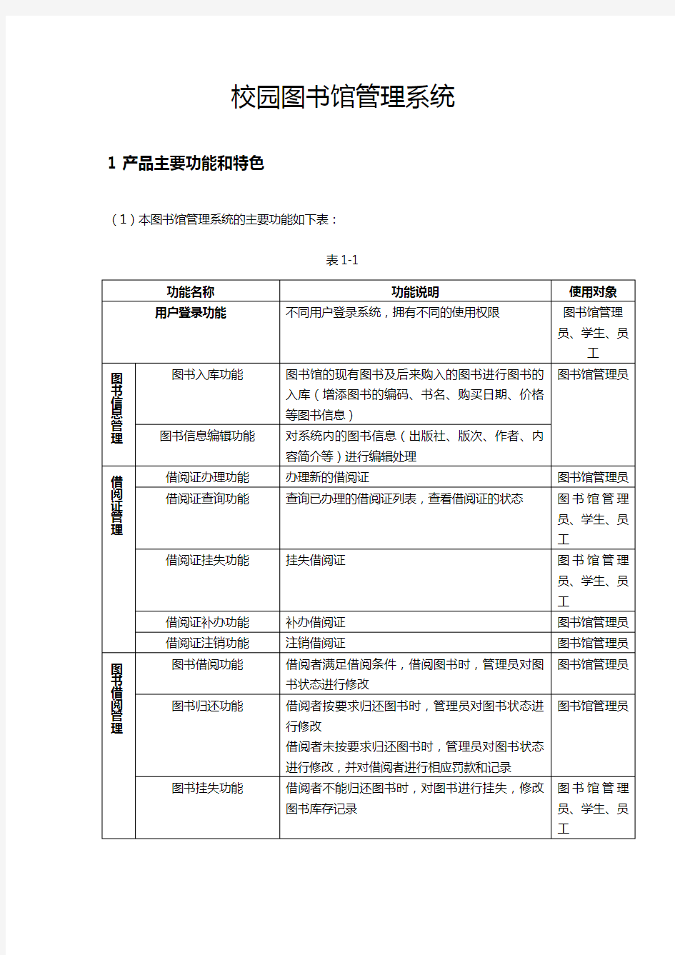 校园图书馆管理系统