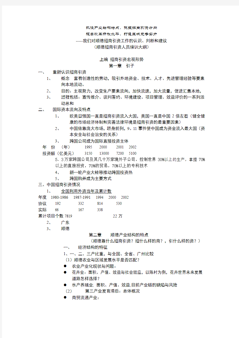 xx招商培训资料