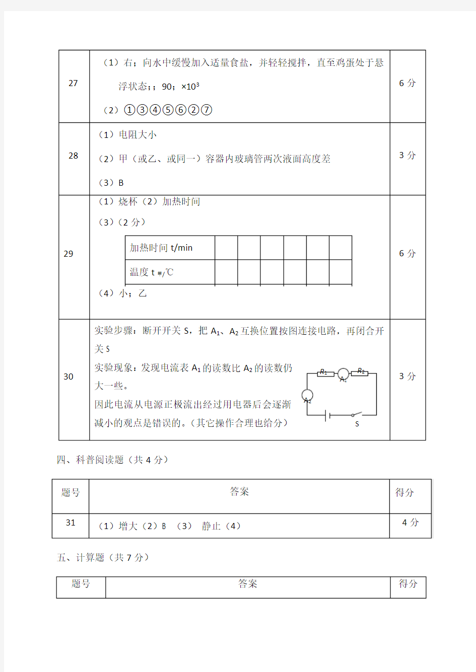 2020北京市石景山区初三一模物理答案