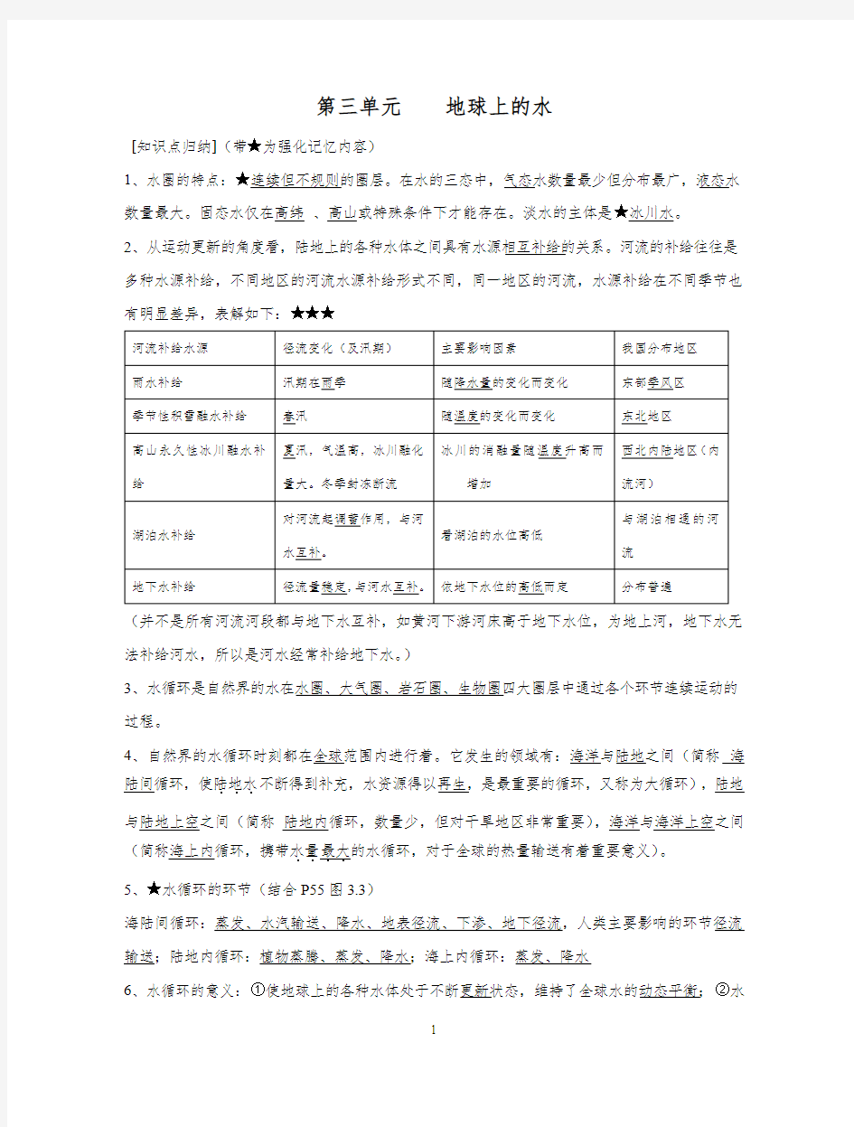 (完整word版)地球上的水知识点归纳