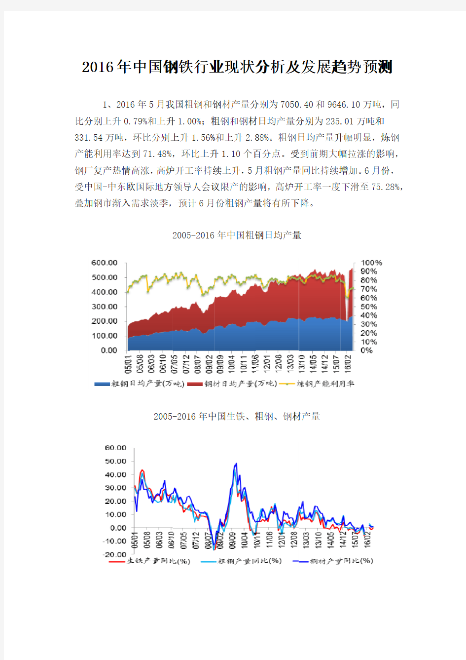 (仅供参考)2016年中国钢铁行业现状分析及发展趋势预测