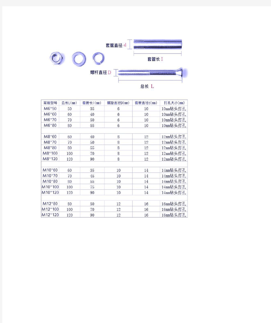 304不锈钢膨胀螺栓螺丝规格表