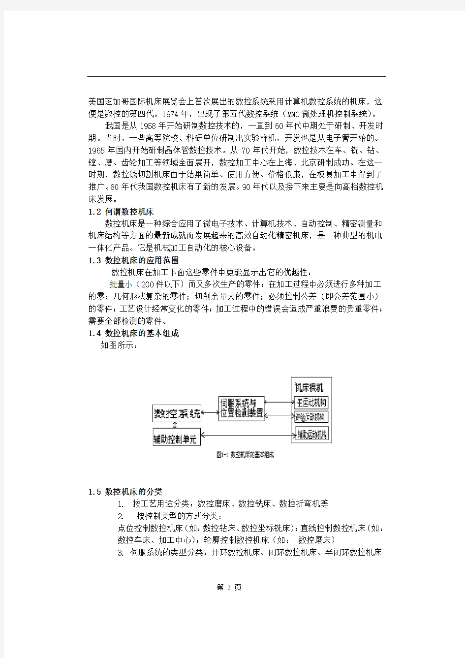 三坐标数控磨床设计