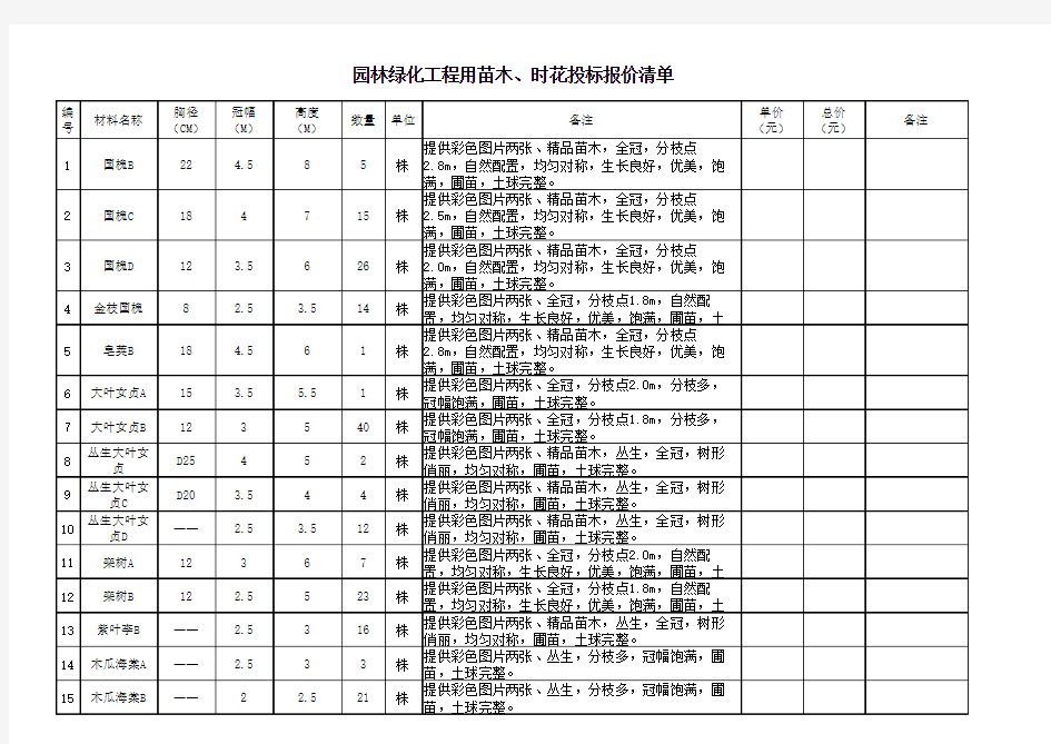 园林绿化工程苗木、时花招标报价清单