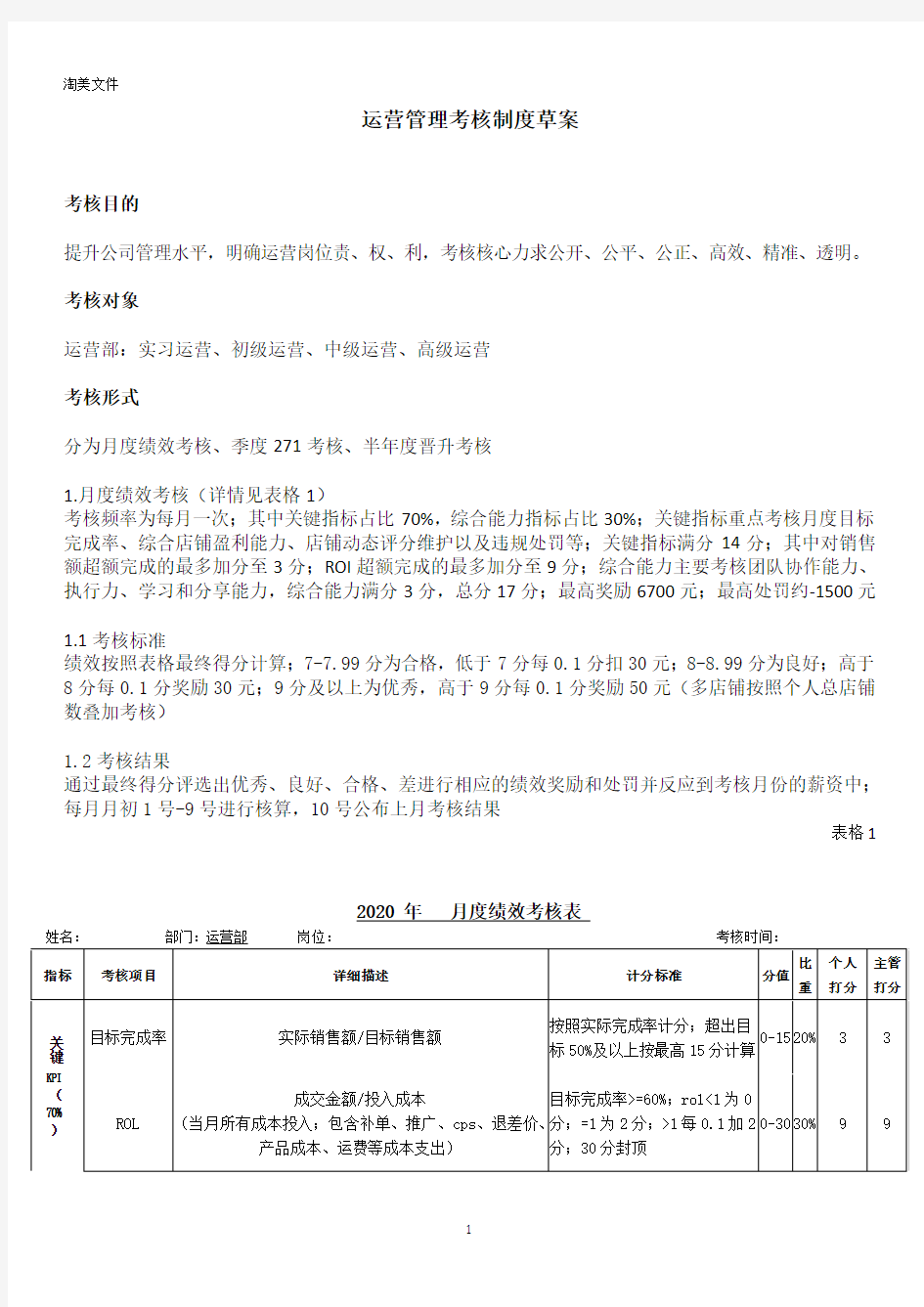 电商运营管理KPI绩效考核制度