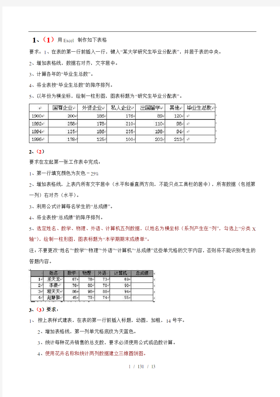 计算机操作题