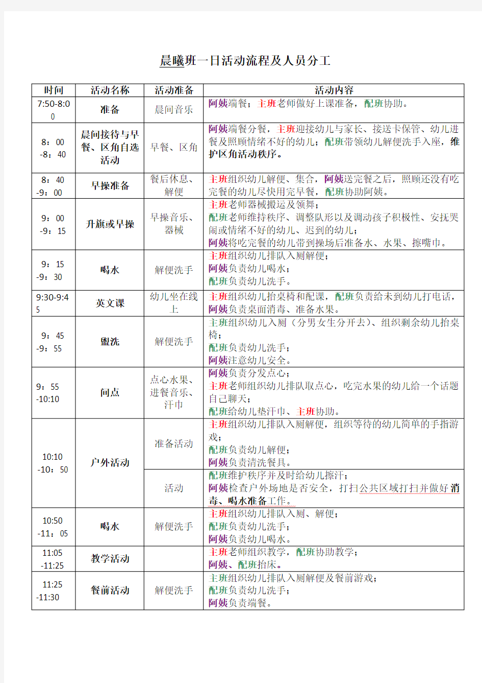 幼儿园一日活动流程及人员分工