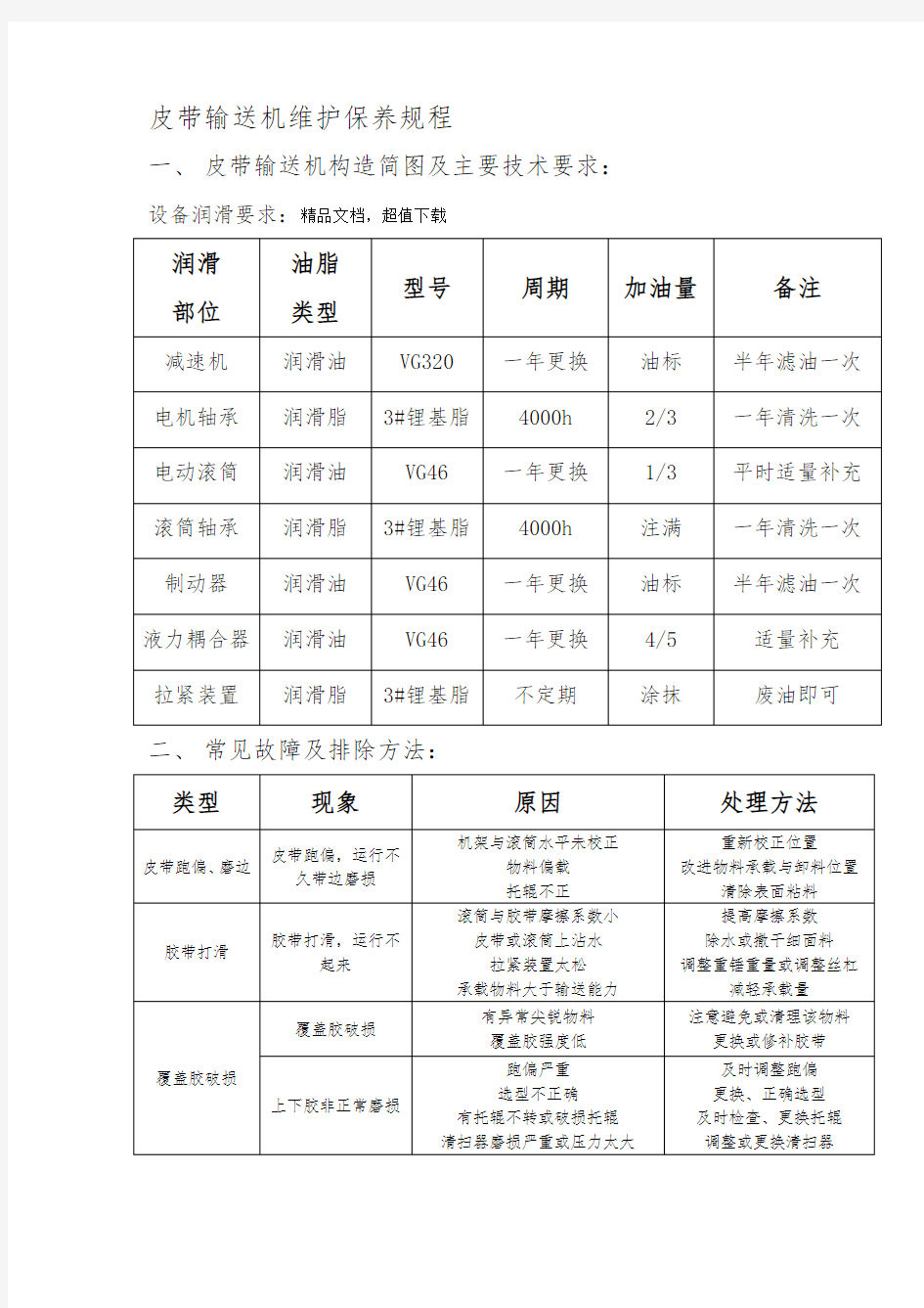 皮带机维护保养规程