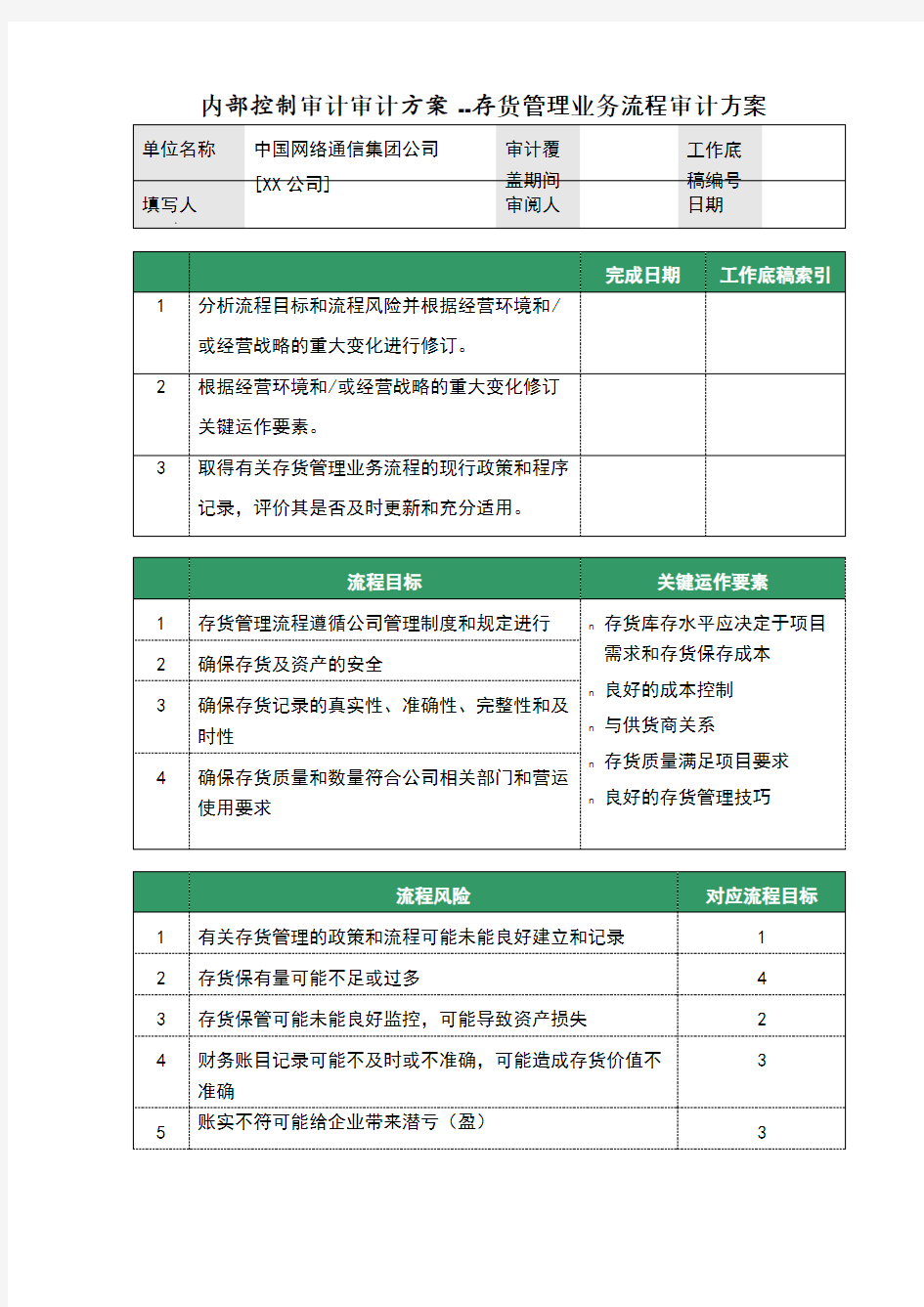 存货管理审计方案