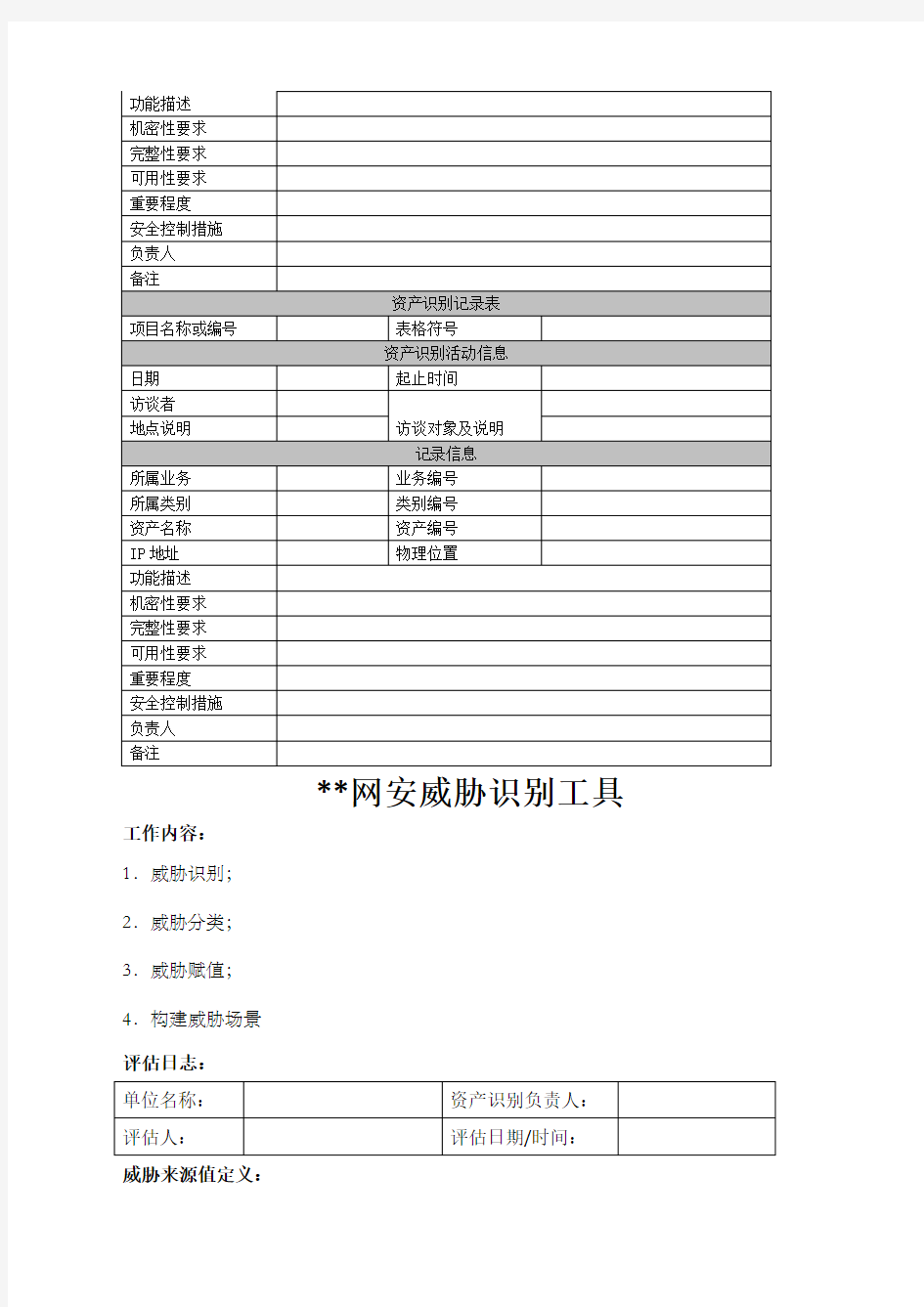 风险评估工具