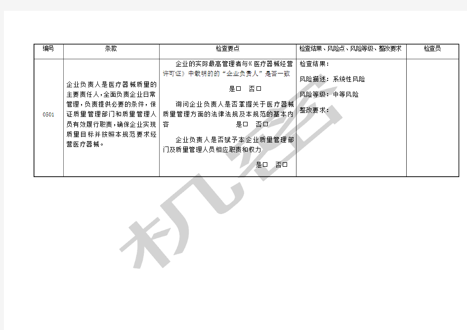 医疗器械内审记录表格