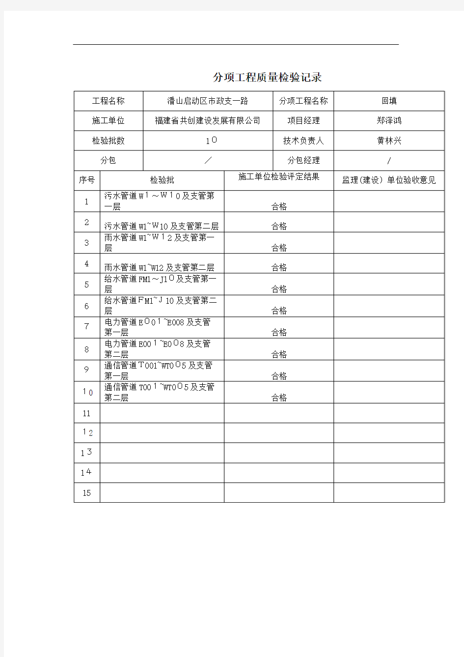 分部分项工程质量验收记录