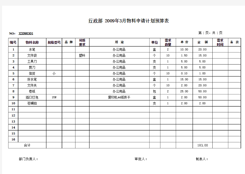 办公用品申请计划预算表(行政部)