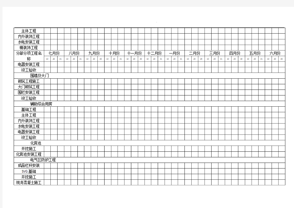土建工程施工进度计划表