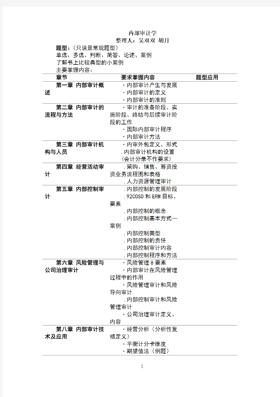 内部审计学期末复习资料