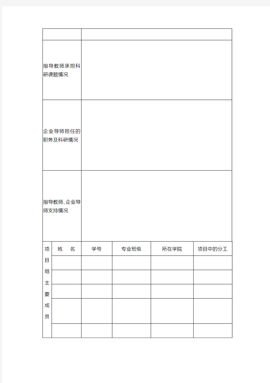 大学生创业训练项目申请书