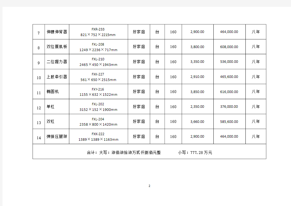 投标分项报价明细表