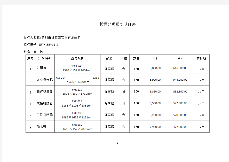 投标分项报价明细表