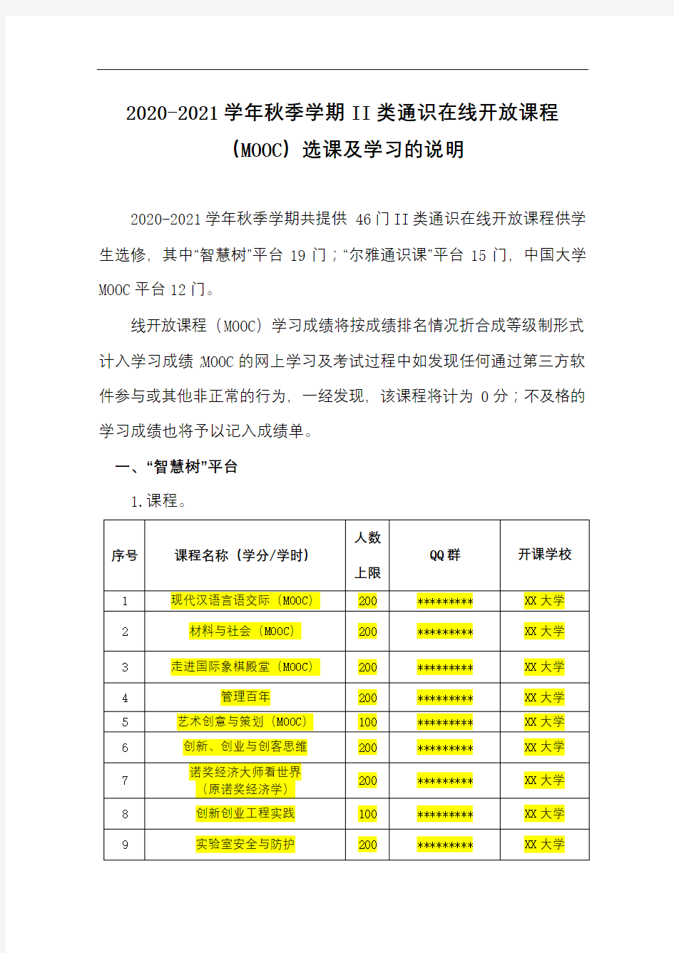 2020-2021学年秋季学期II类通识在线开放课程(MOOC)选课及学习的说明【模板】