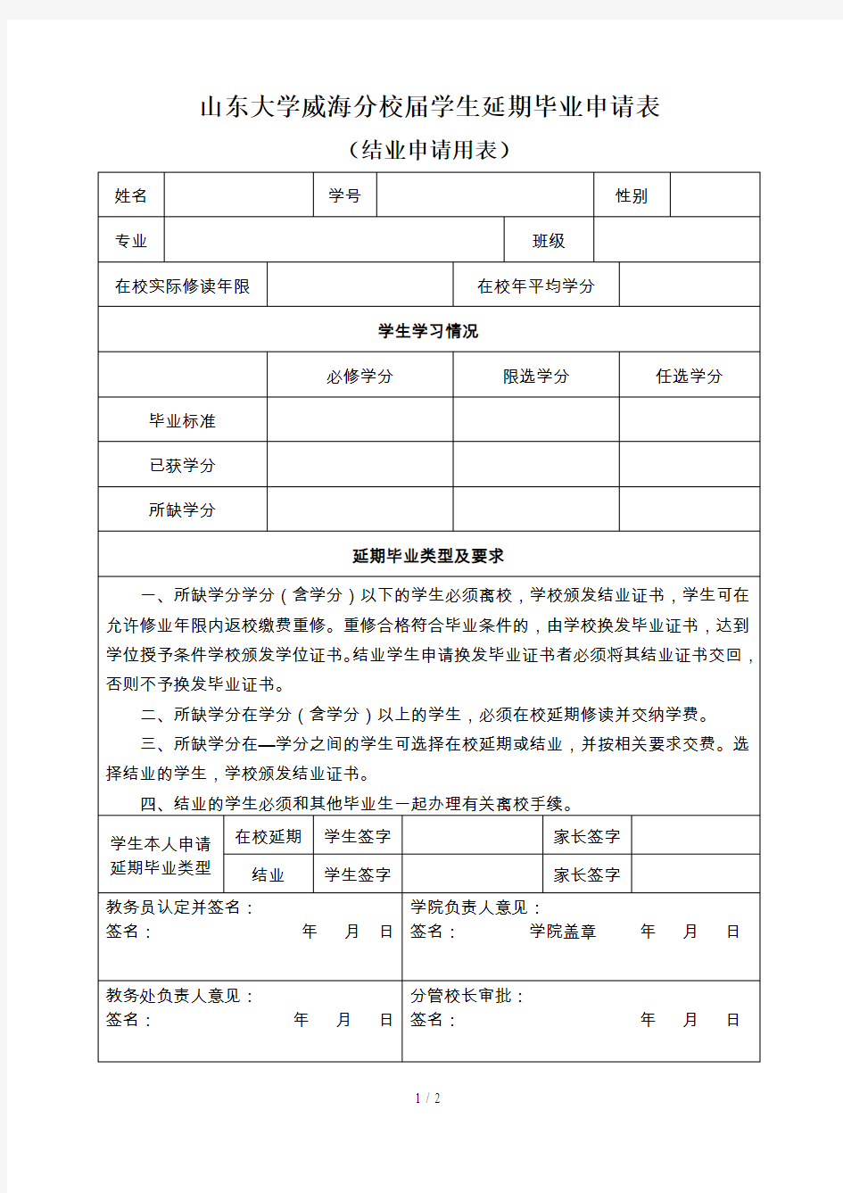 山东大学威海分校______届学生延期毕业申请表