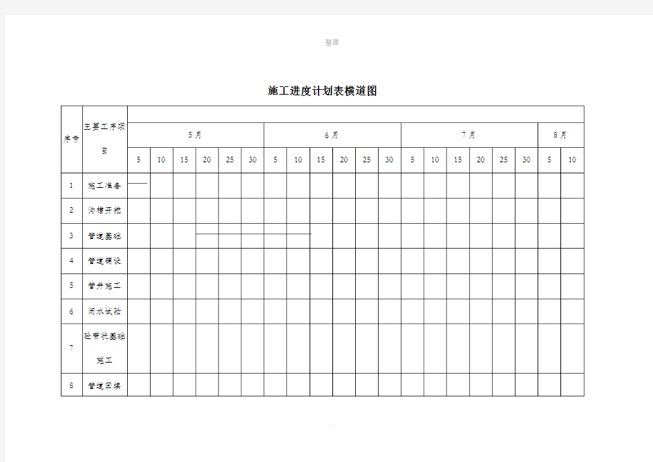 施工进度计划表横道图