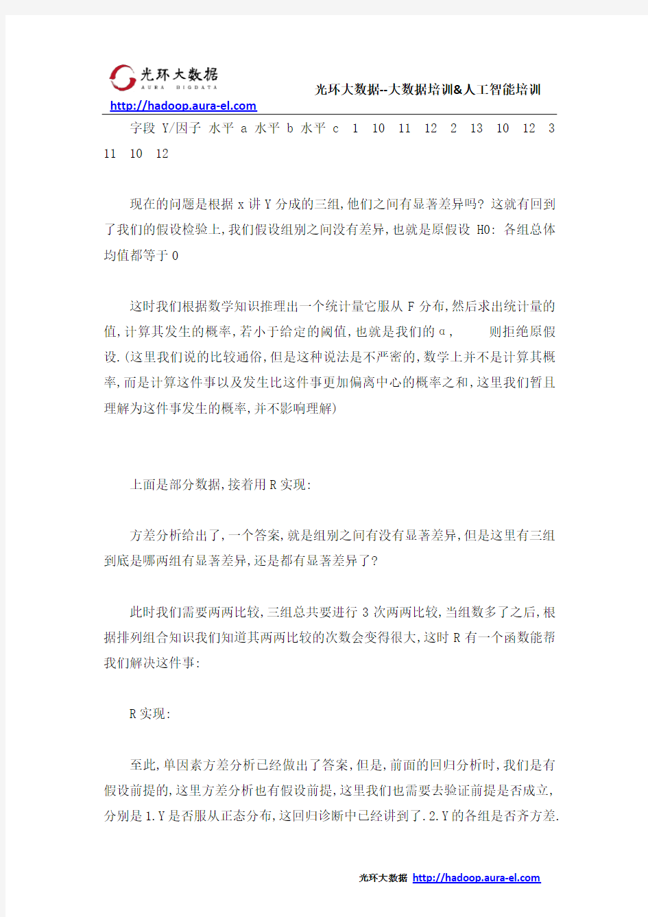 R语言方差分析_光环大数据培训机构