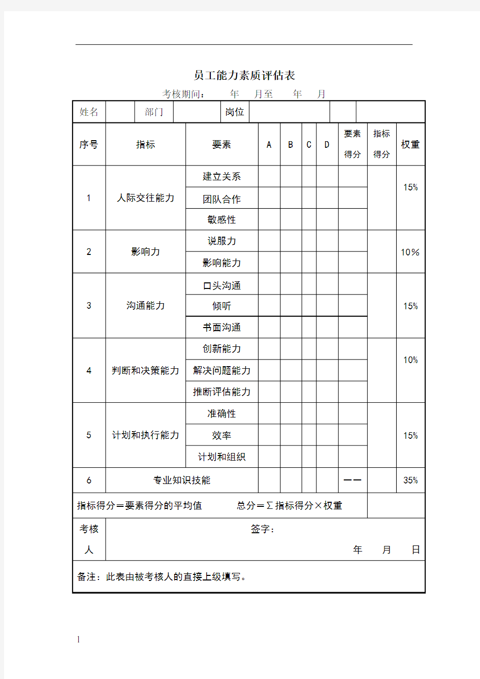 员工能力素质评估表