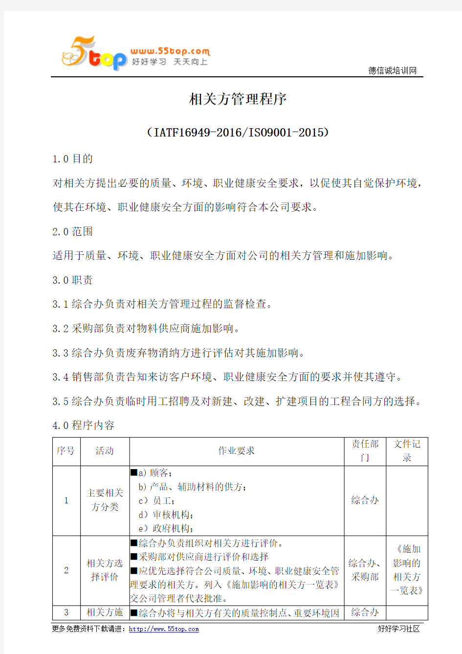 IATF16949相关方管理程序(含流程表格)