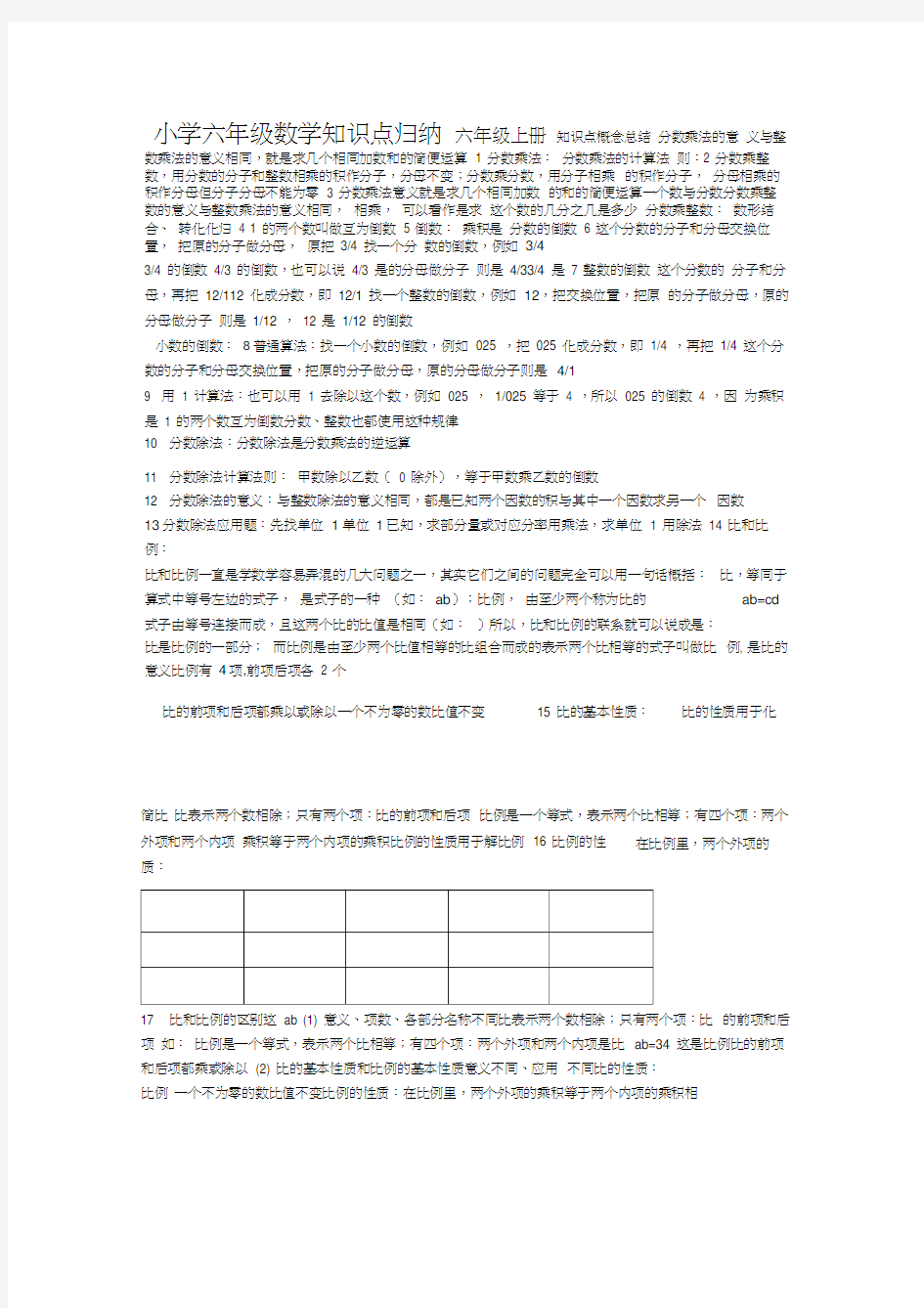 新人教版小学六年级数学知识点归纳