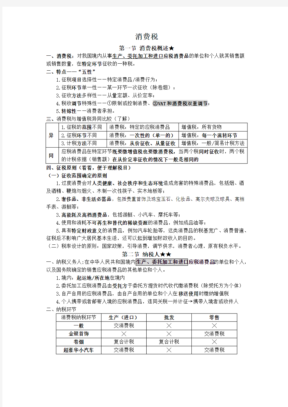 消费税知识点总结