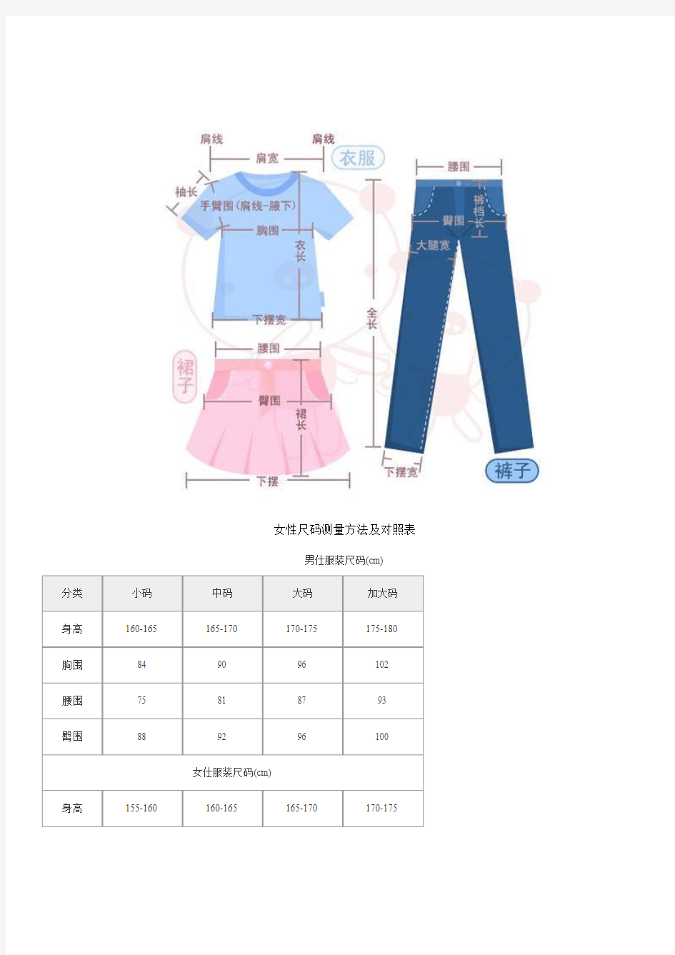 衣服的尺码测量方法及对照表