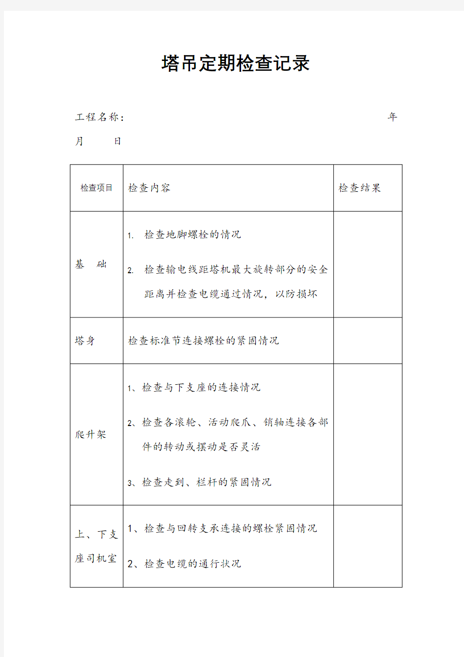 塔吊检查记录表(最全)72443