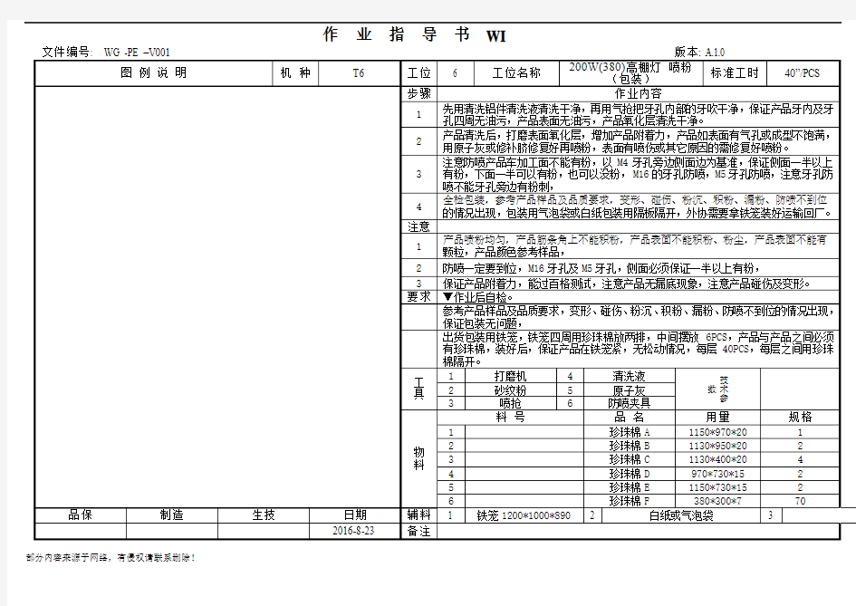 标准作业指导书范本