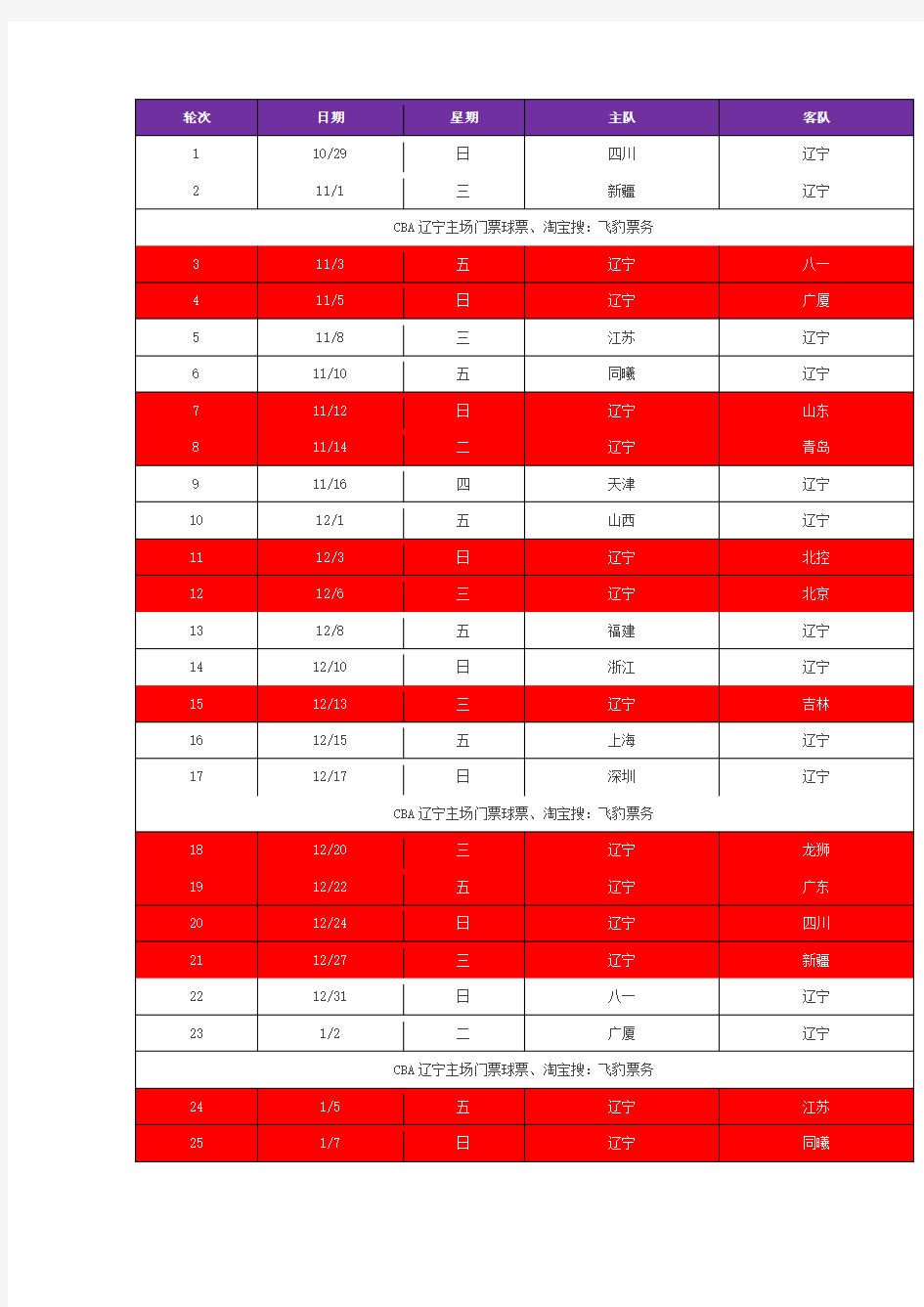 2017-2018辽宁男篮CBA赛程表【最新】