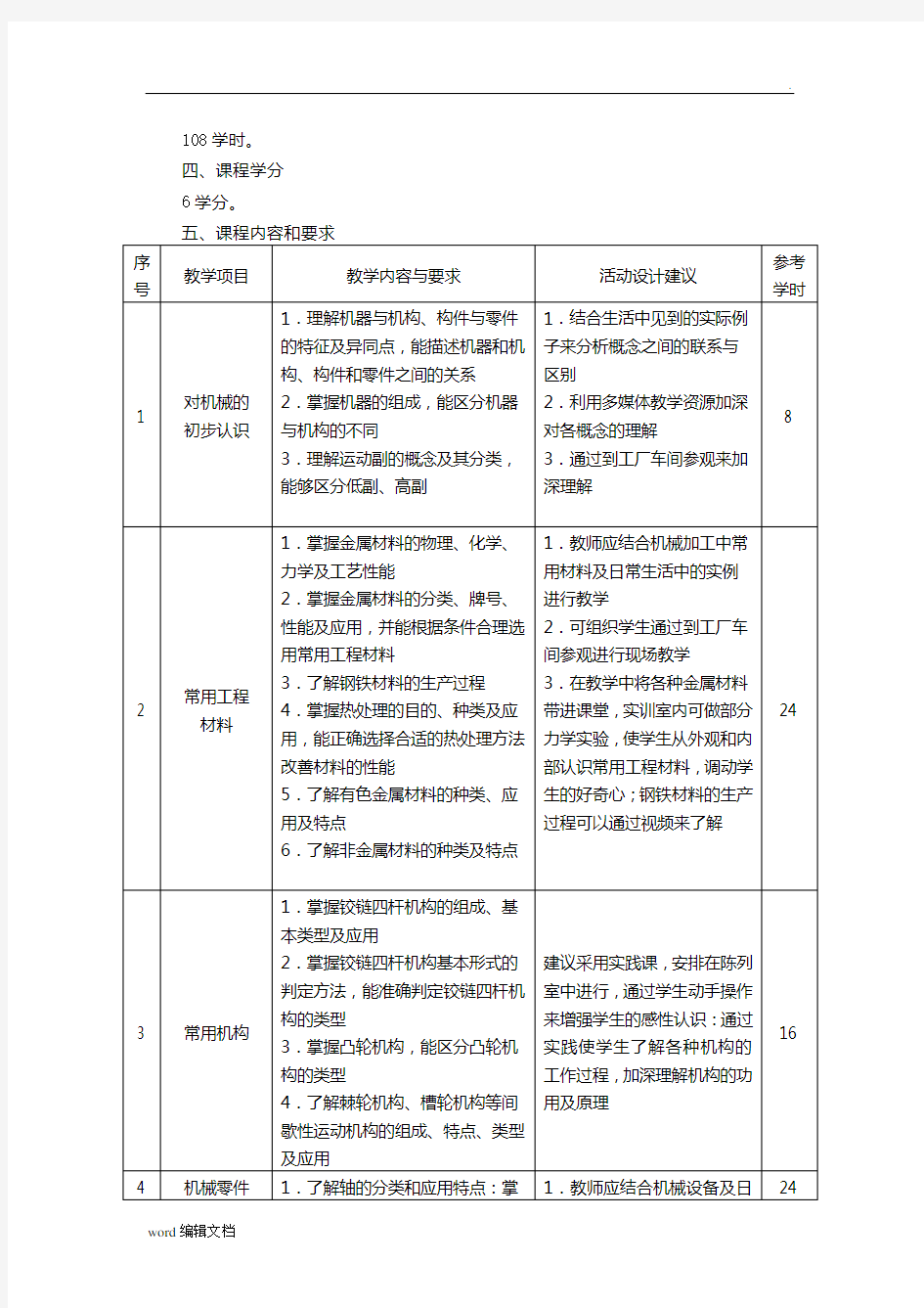 机械基础课程标准